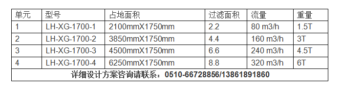 煤化工行業(yè).png